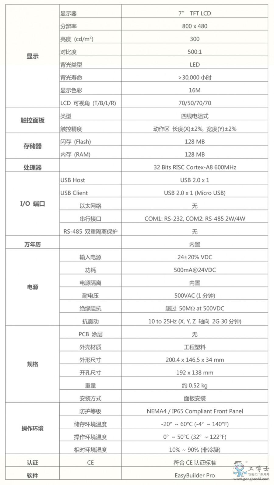 MT6071IP����(sh��)