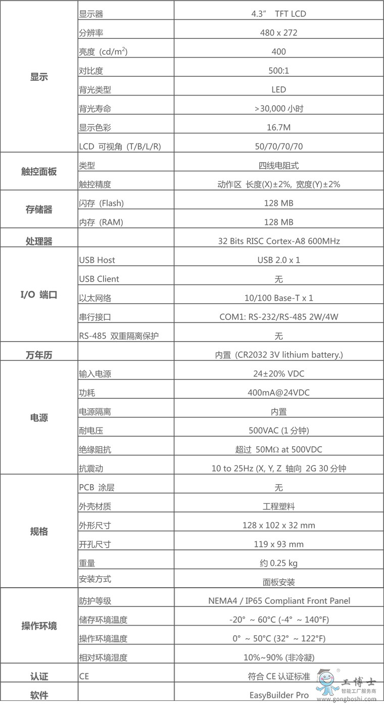 MT8051IP參數(shù)
