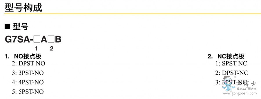 G7SA�aƷ�x���f��