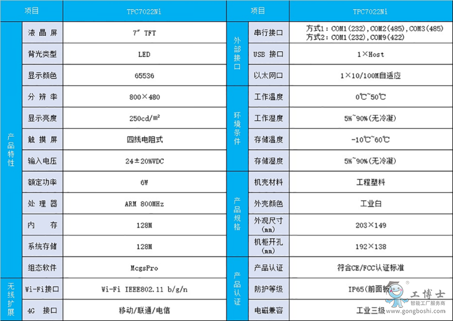 ����ͨ�B�|����