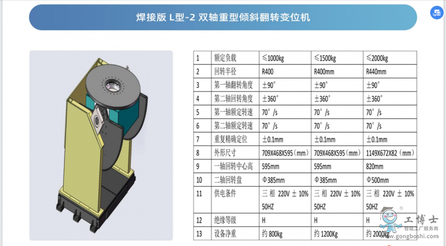 �C����׃λ�C