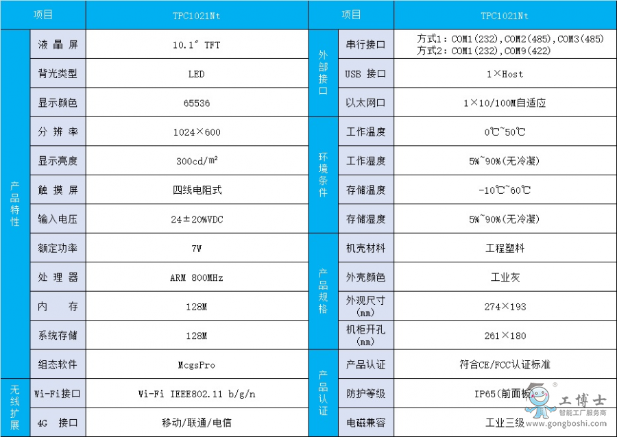 ����ͨ�B�|����