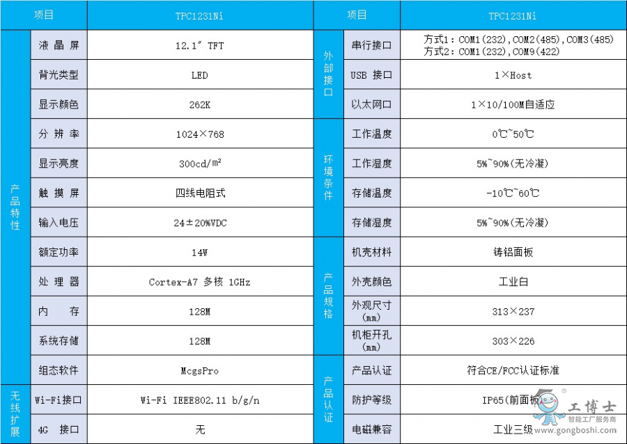 ����ͨ�B�|����