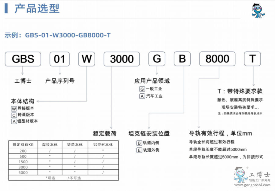 �C���ˌ�(d��o)܉