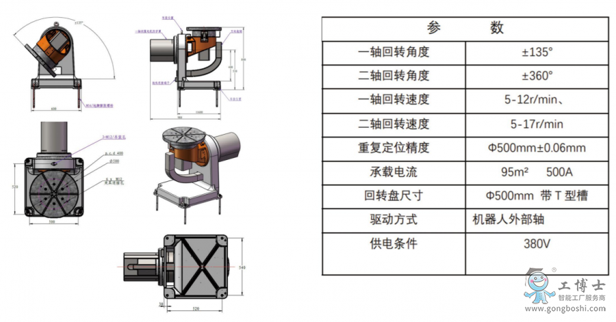 �C����׃λ�C