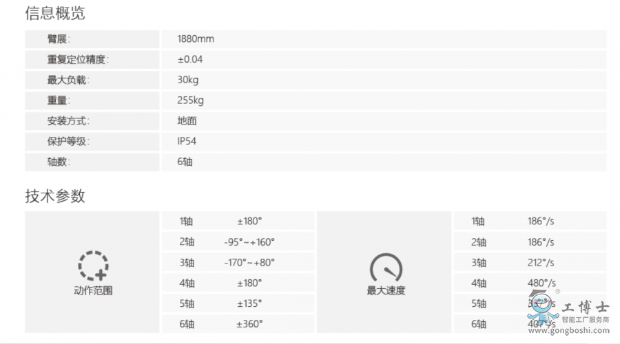 ��˹�D�C����