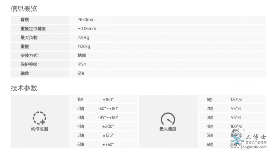 ��˹�D�C����