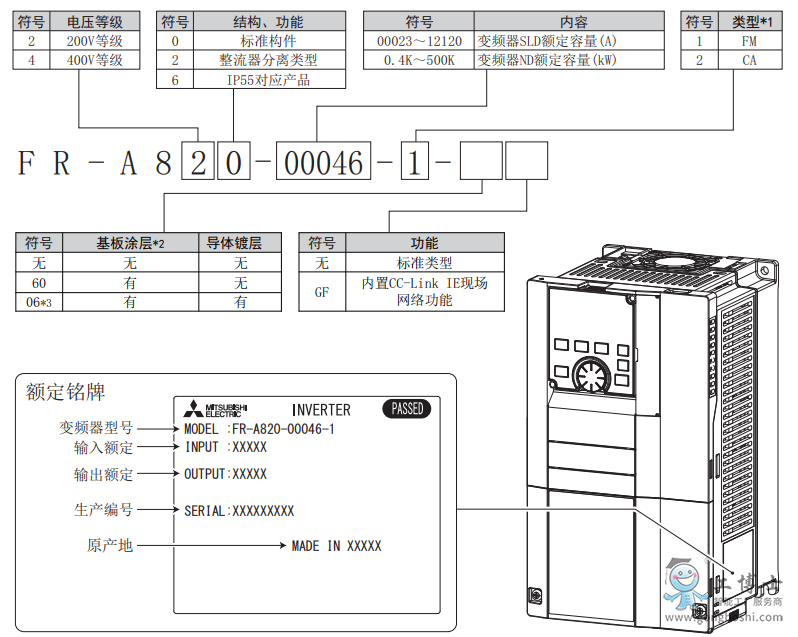 ΢�Ž؈D_20220628154730