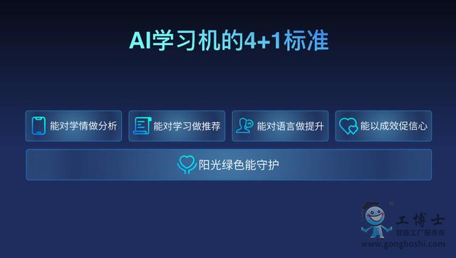 科大訊飛AI學習機