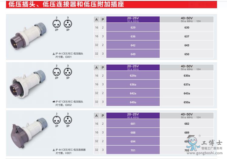 �͉����^ 681