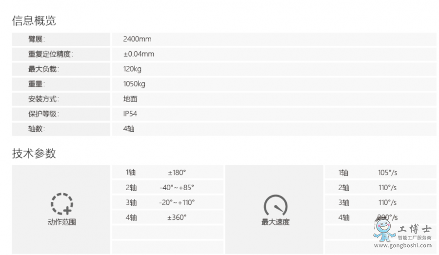 ��˹�D�C����