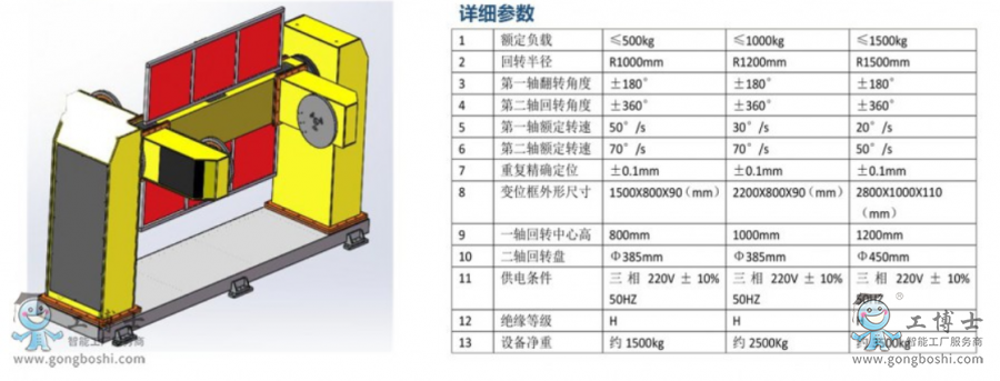 ΢�ňDƬ_20220704173220