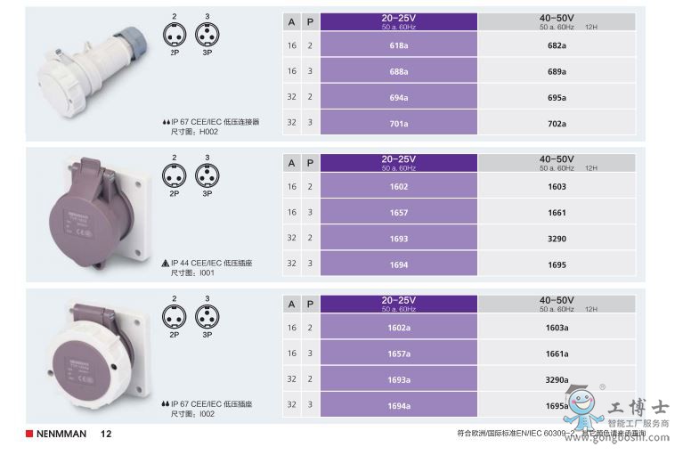 �͉��B���� 681a