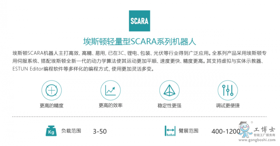 ��˹�D�C����