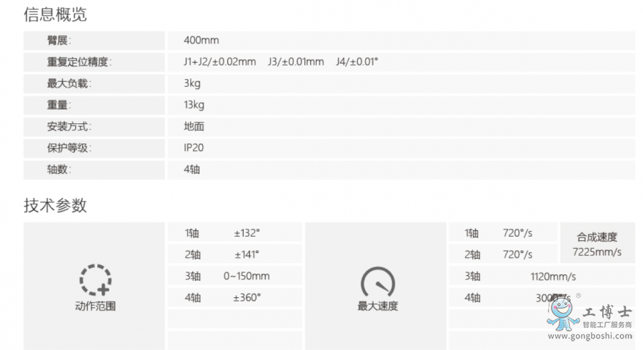 ��˹�D�C����