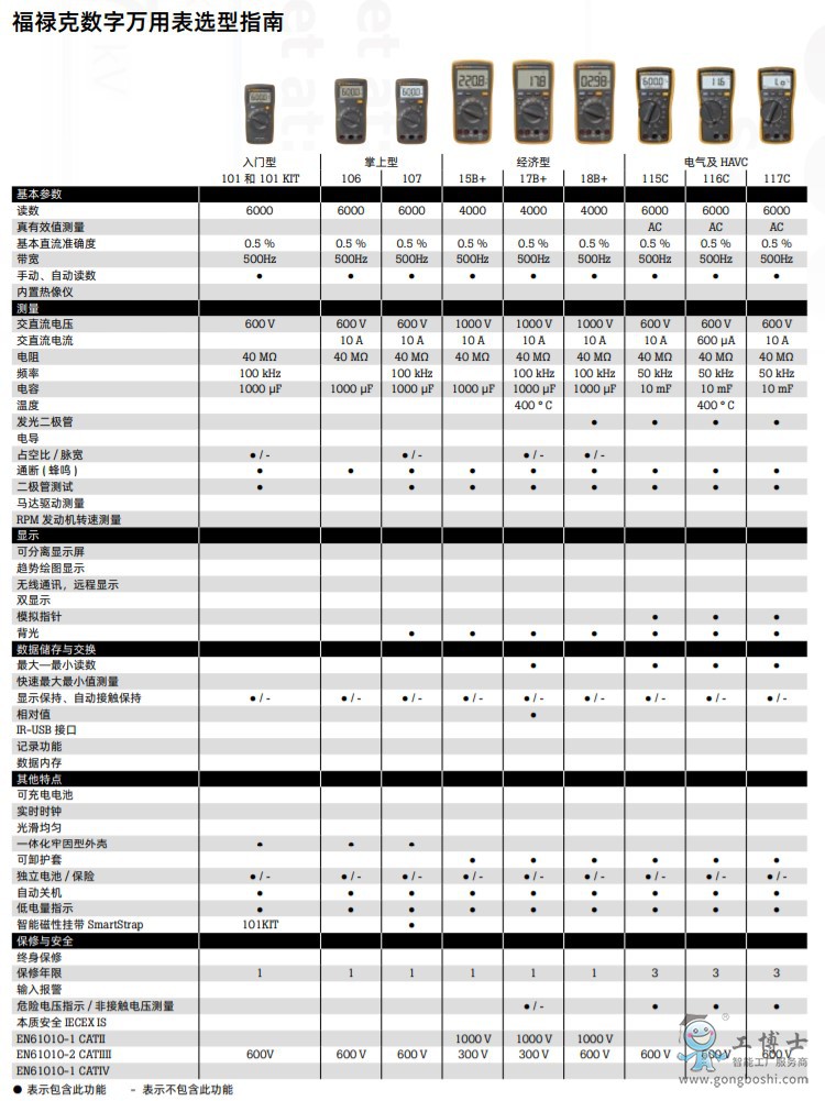 �����˃x��