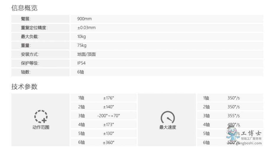 ��˹�D�C����