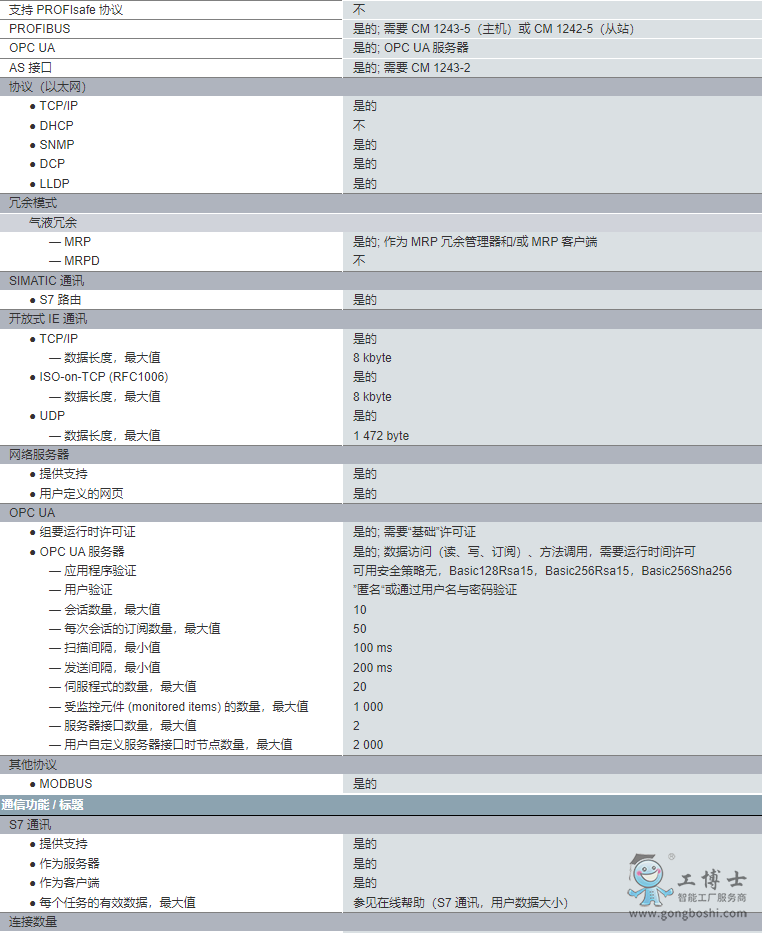 ΢�Ž؈D_20220706102243