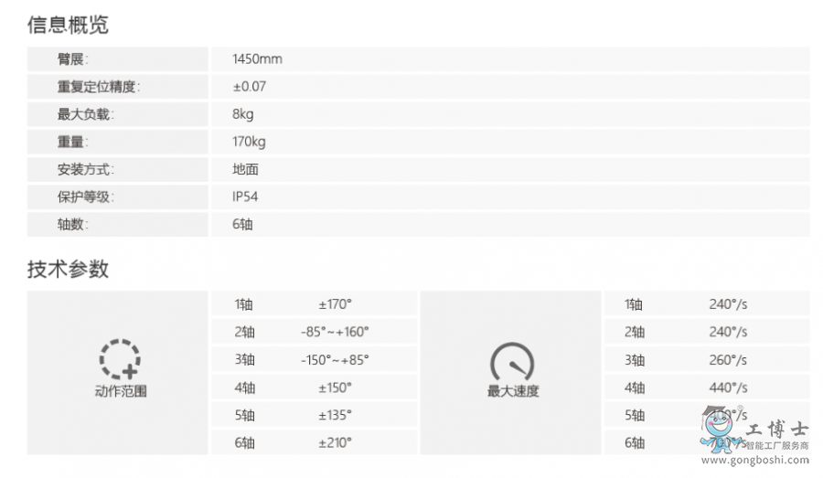 ��˹�D�C����