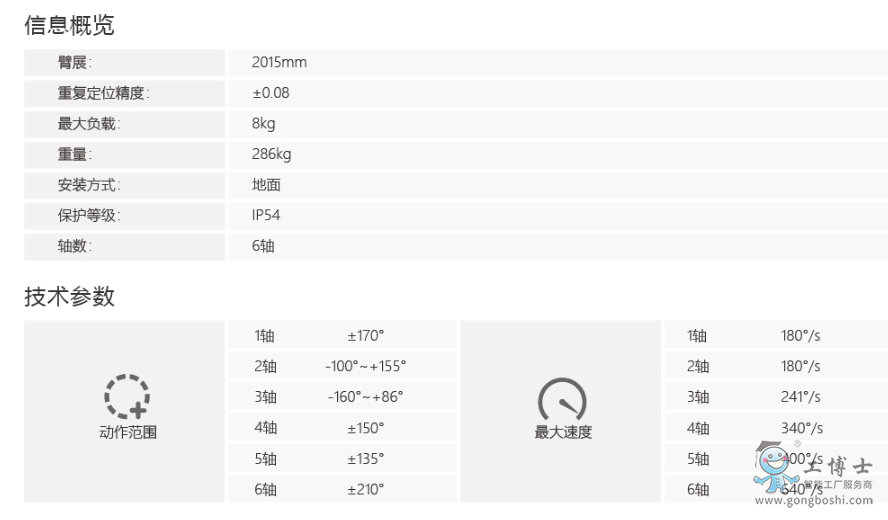 ��˹�D�C����