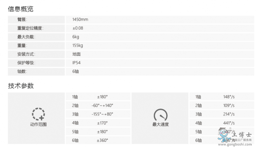 ��˹�D�C����