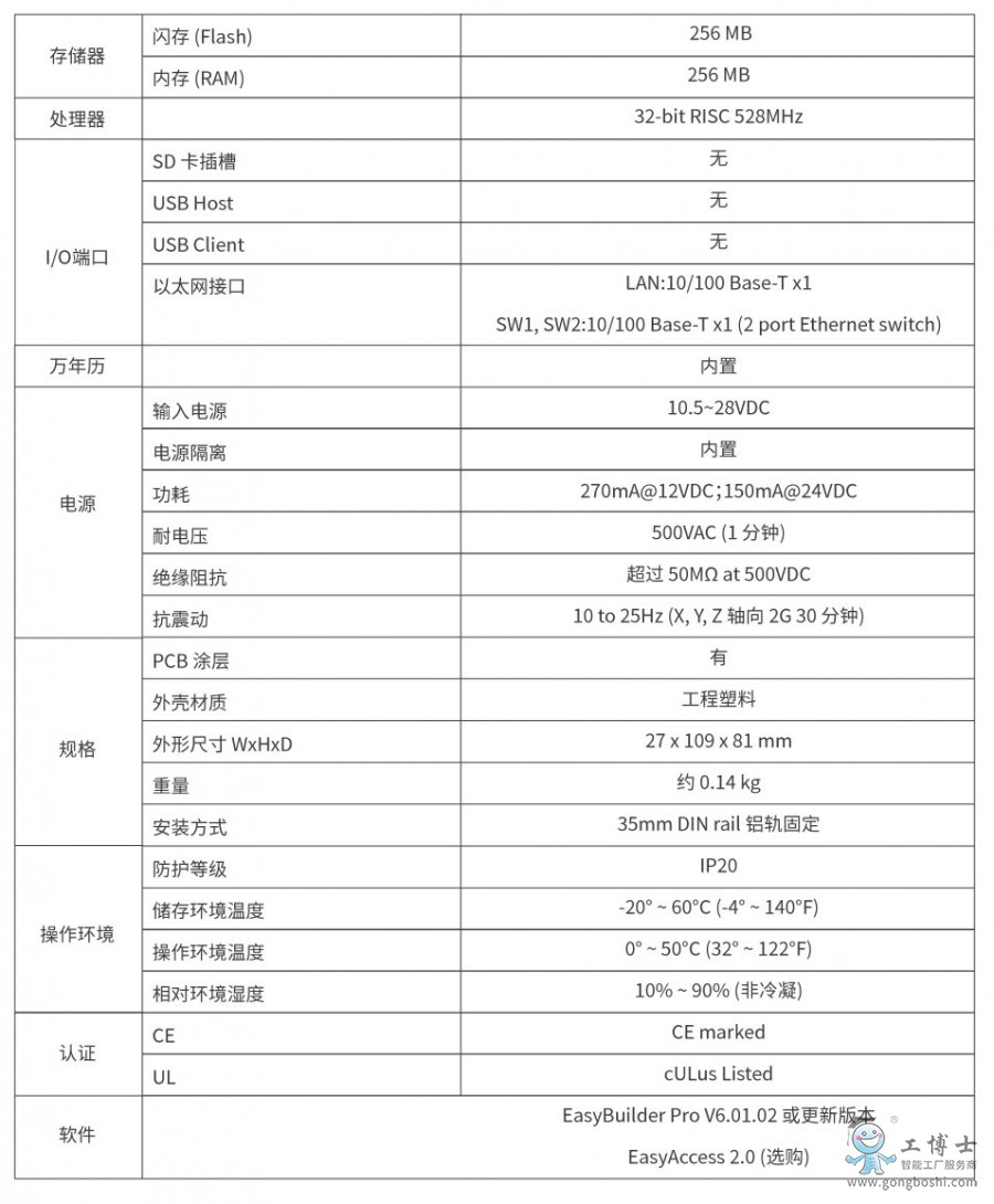 ���]ͨ�|����cMT-G04  ����(sh��)