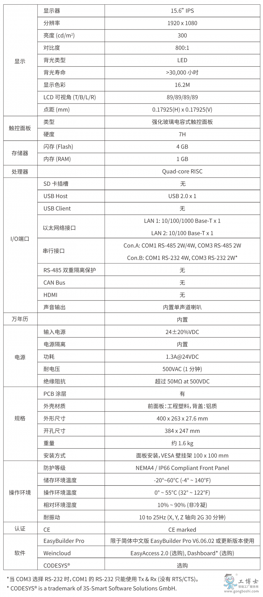 ���]ͨ�|���� cMT3169X ����(sh��)