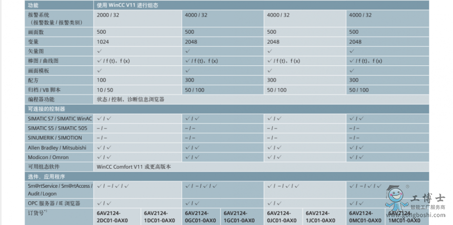 ΢�Ž؈D_20220712141121