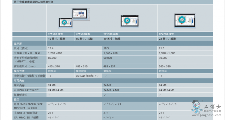 ΢�Ž؈D_20220712141144