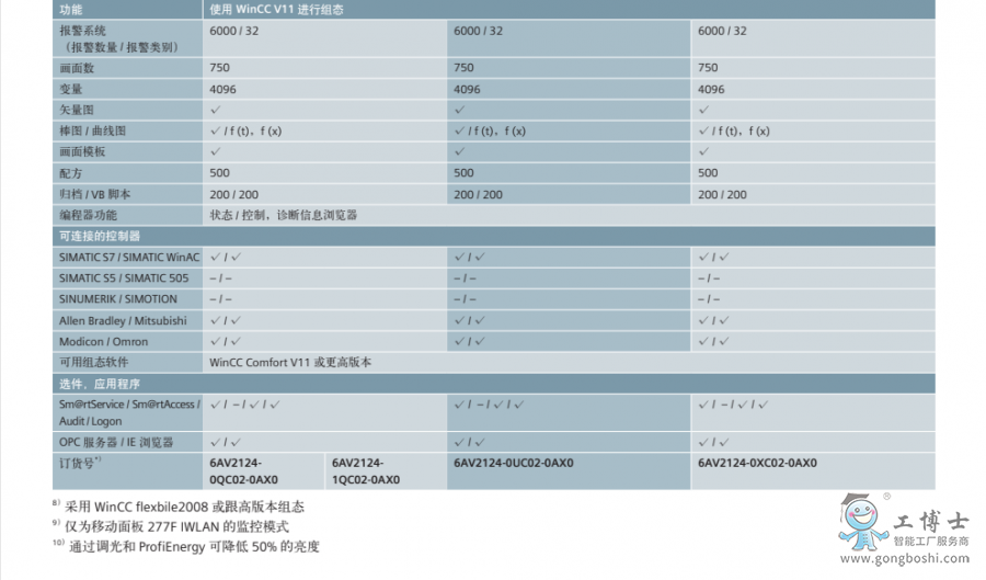 ΢�Ž؈D_20220712141202