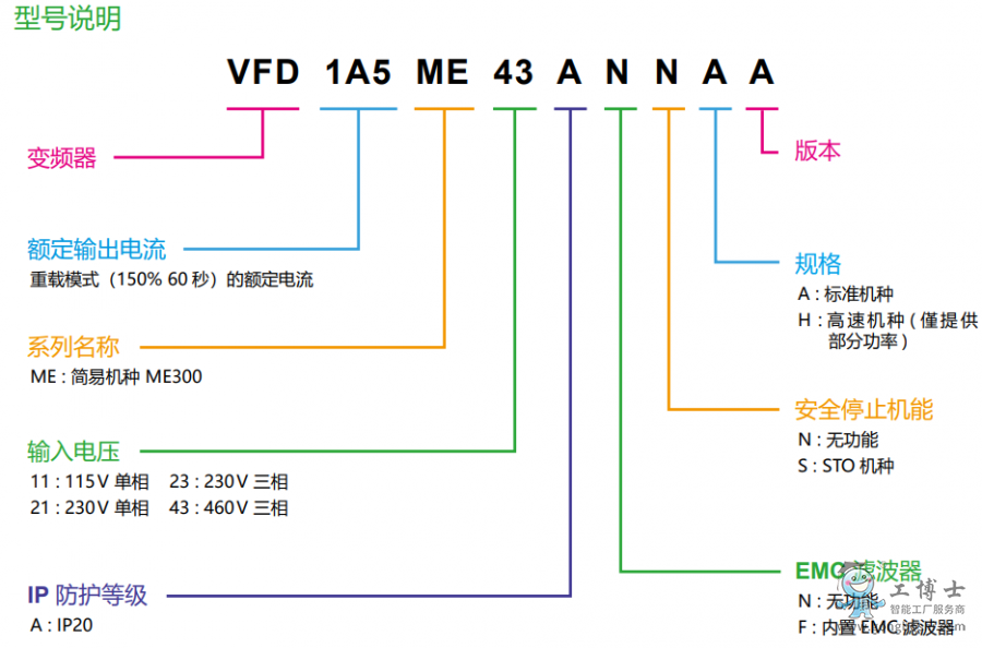 ΢�Ž؈D_20220713172106