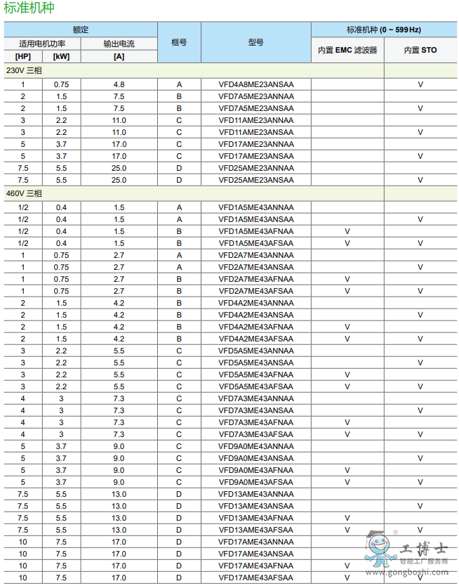 ΢�Ž؈D_20220713172149