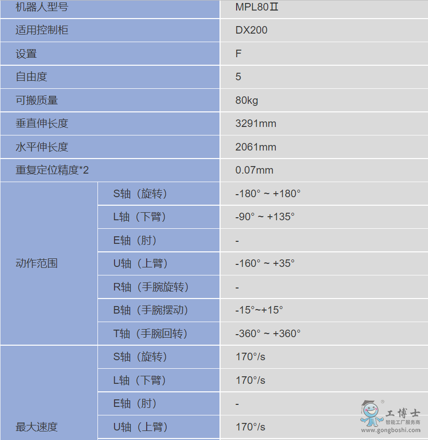 �����C����