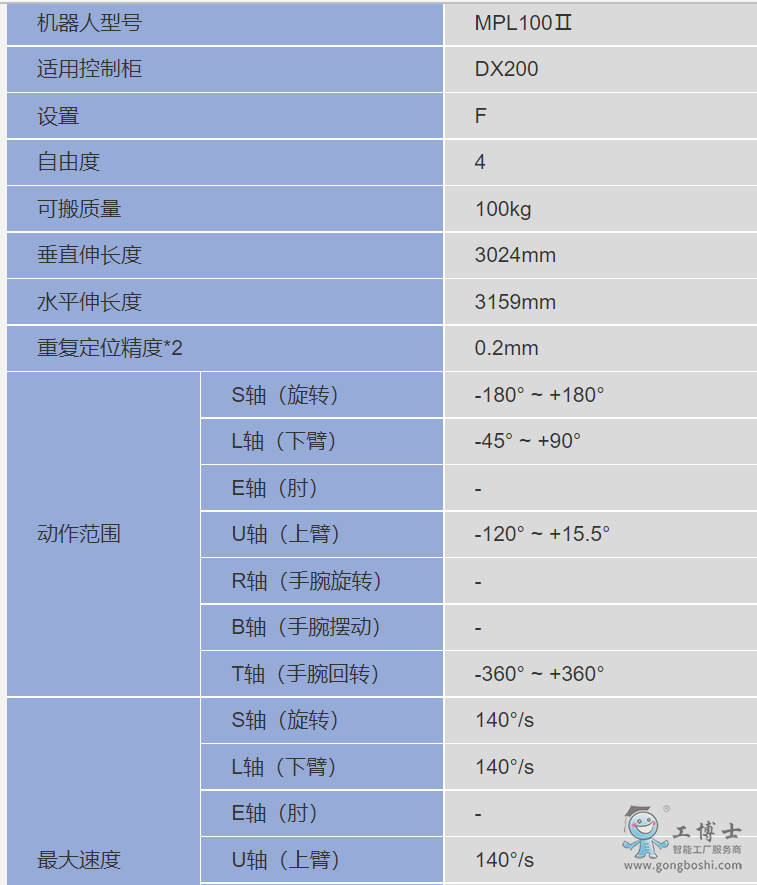 �����C(j��)����