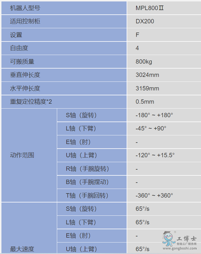 �����C����