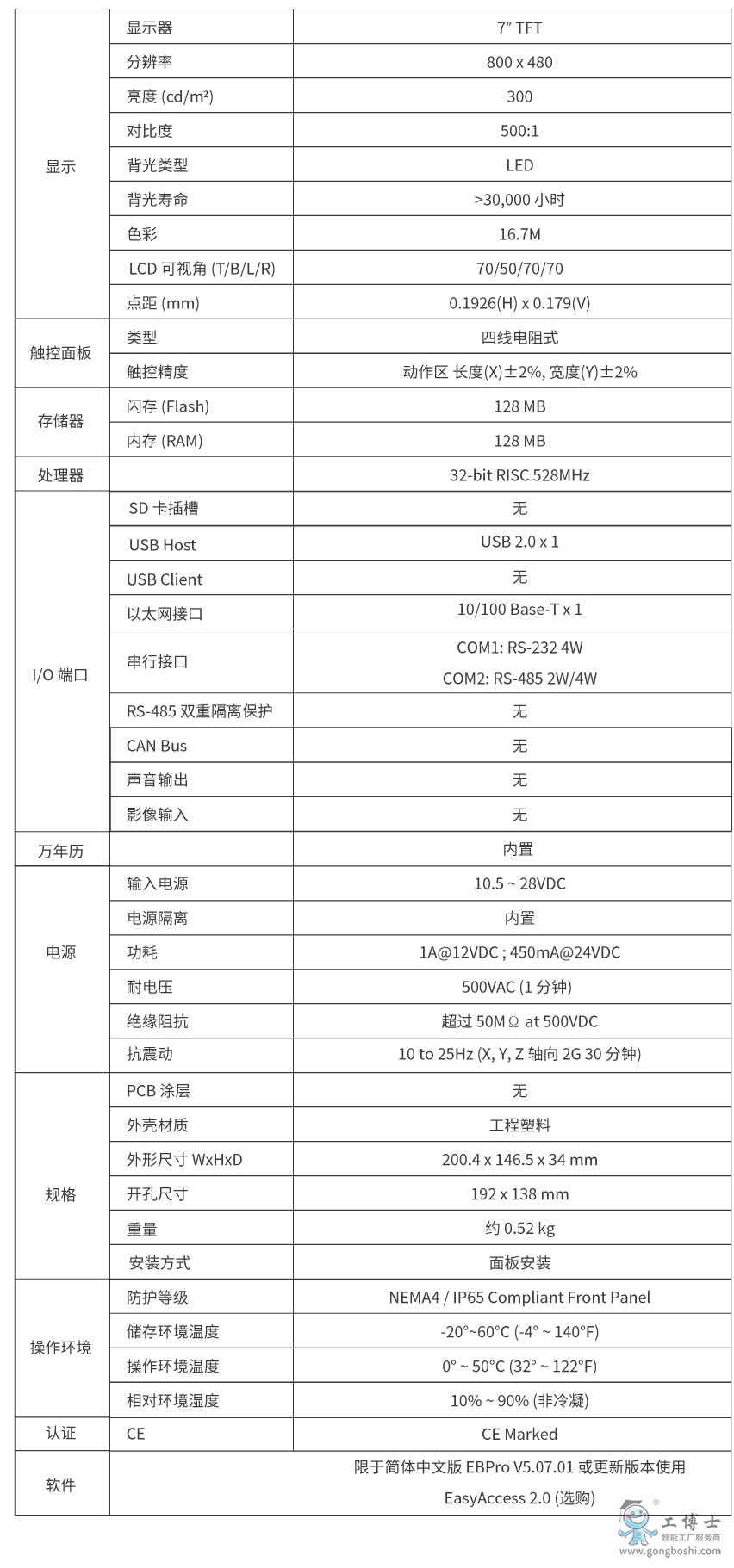 ���]ͨ�|����