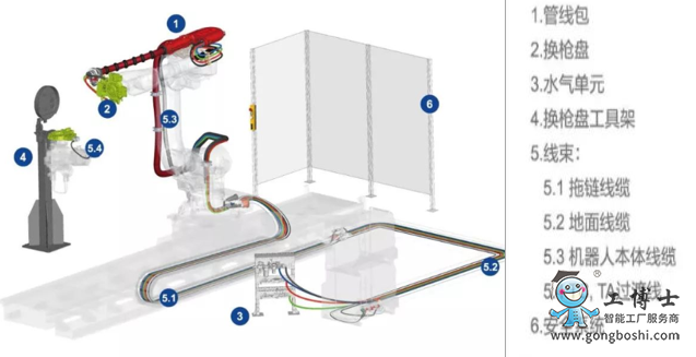 RSP�C���˹ܾ���