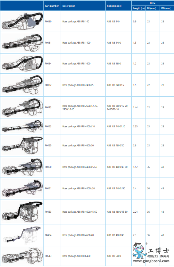 RSP�C���˹ܾ���