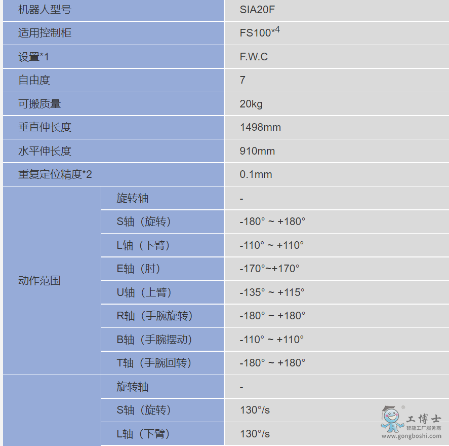 �����C����