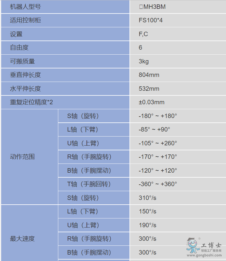 �����C����