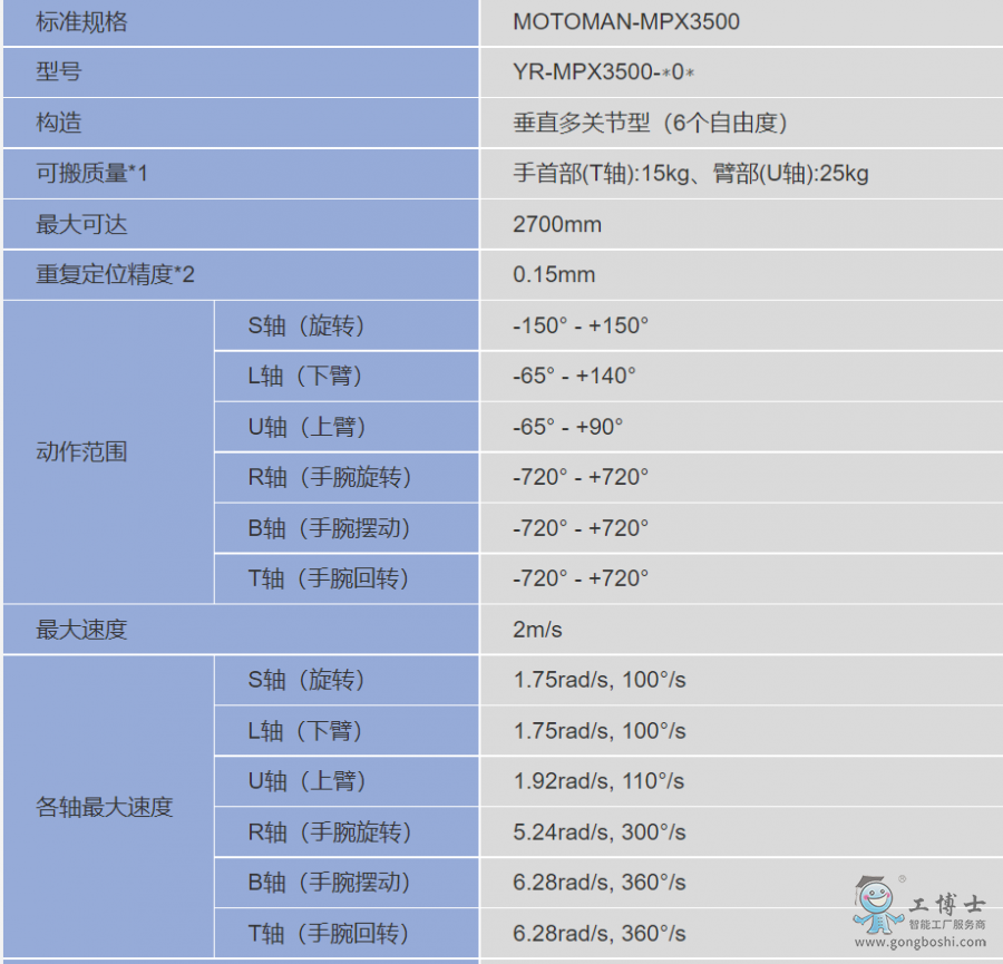 �����C(j��)����