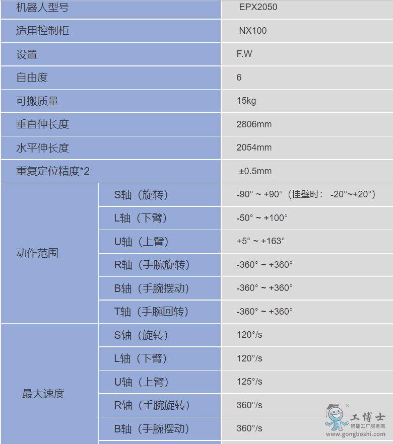 �����C(j��)����