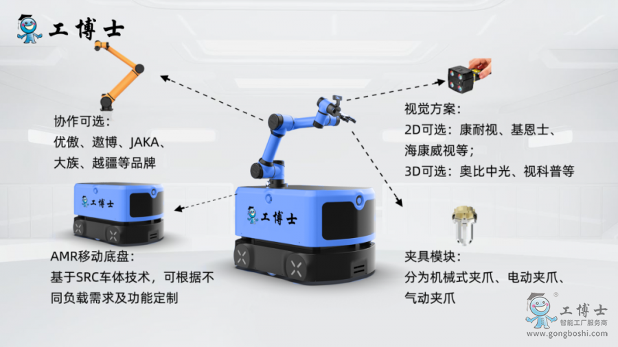 �Ƅ�(d��ng)02