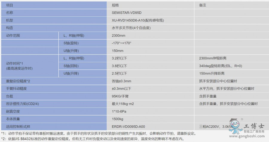 �����C(j��)����