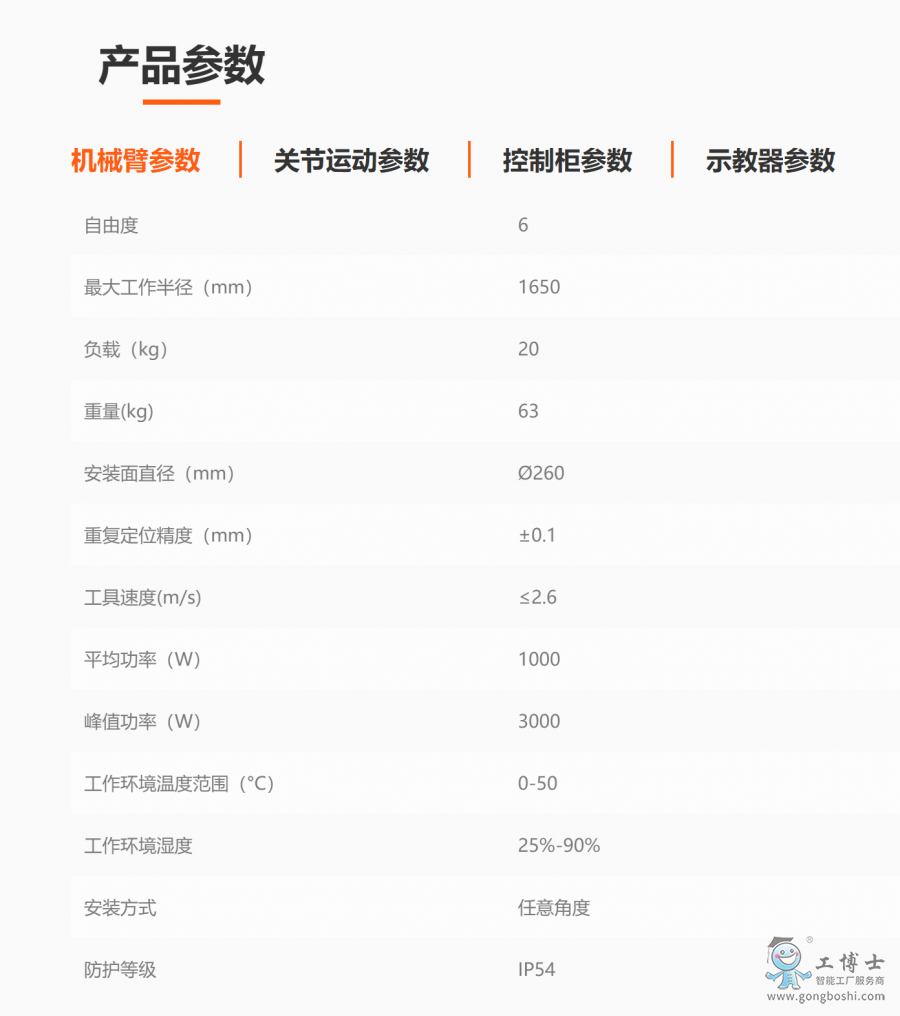 �۲�i20�a(ch��n)Ʒ����(sh��)