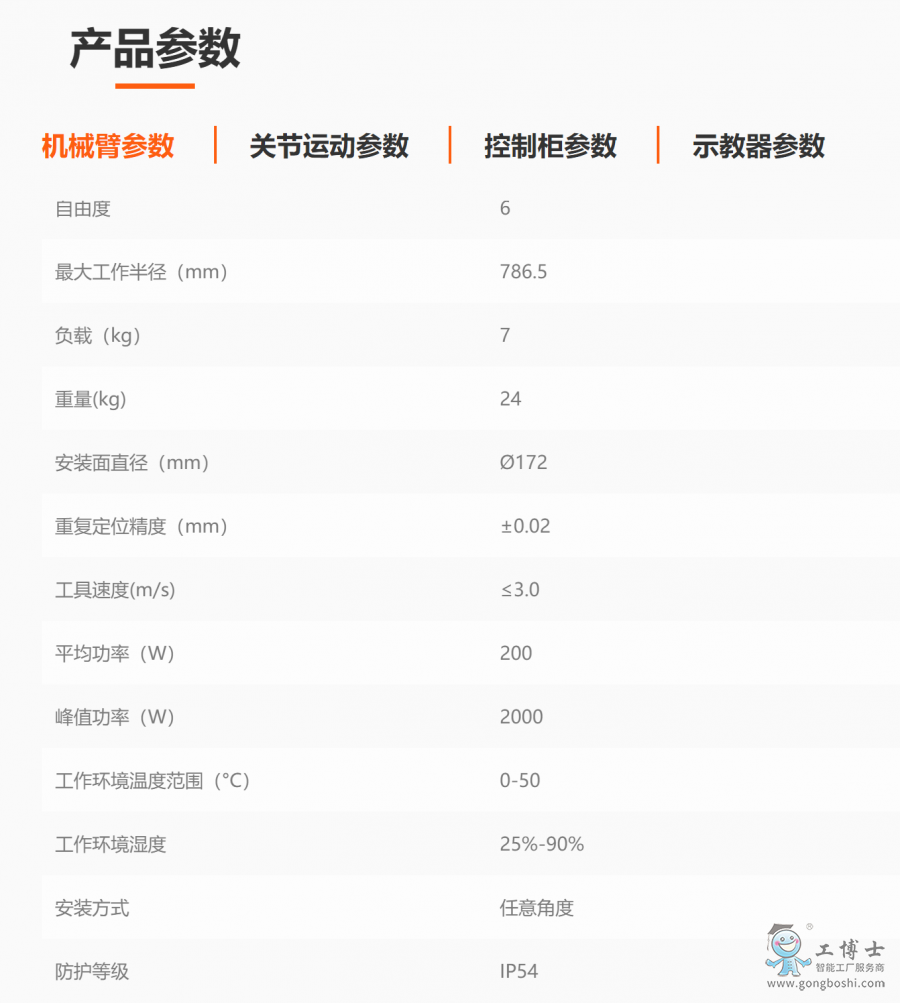 �۲��C���� i7���g(sh��)����(sh��)