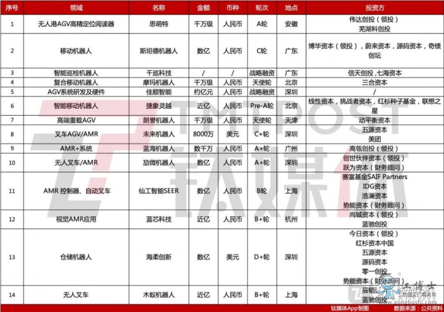 �ƄәC����