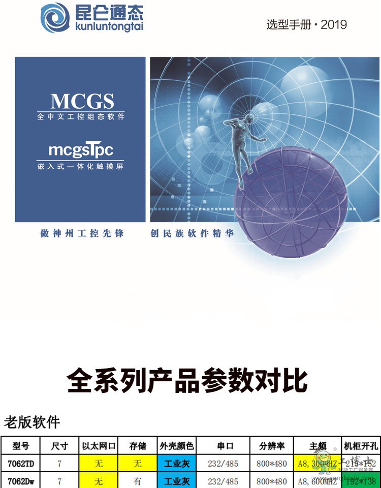 O1CN01n7nzot207MedfQ8N1_!!1085236802_����