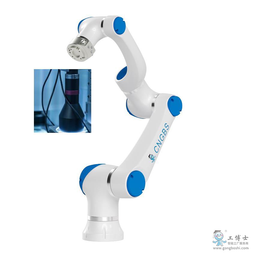 GBS G15配遠心系列鏡頭