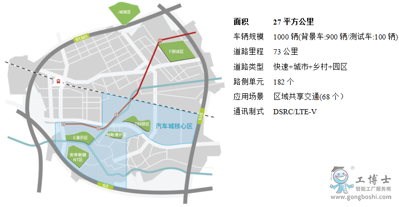 �������ܾW��܇